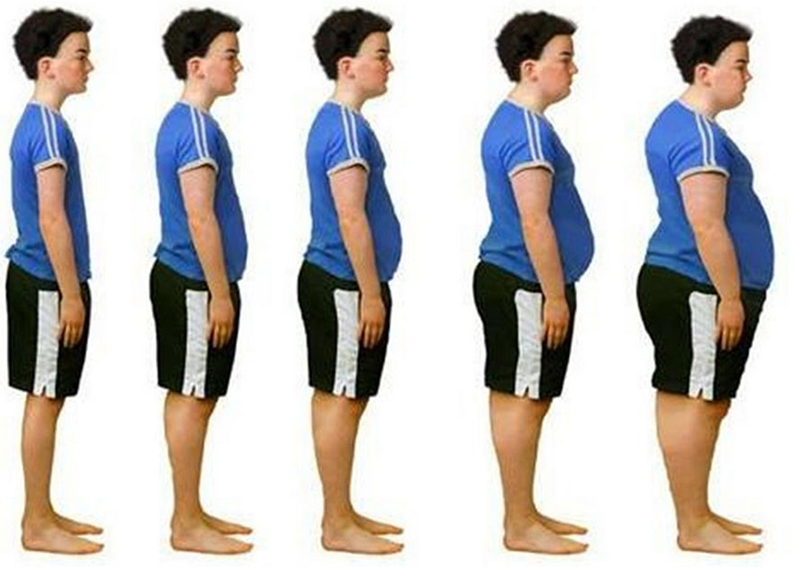 последствия ожирения